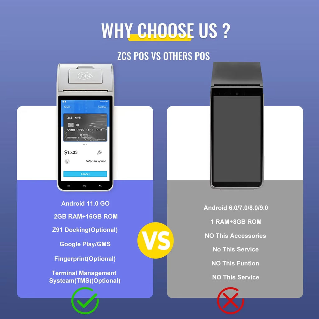 Z91 5.5Inches Hand Held POS Printer with 4G Wifi Bluetooth NFC Printer Camera Fingerprint