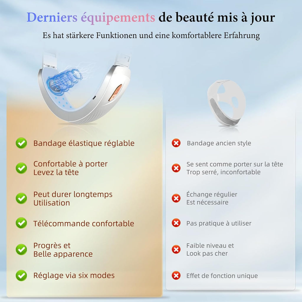 Wonder Forge Appareil De Levage Du Visage, EMS Massage Visage, 6 Modes V-Face Shaping Massager Électrique, Massage Visage À Lumière Rouge Et Bleue Avec Télécommande