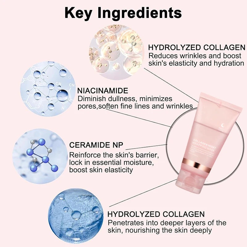 5PC Korean Collagen Wrapping Peel Off Facial Mask Elasticity Hydration Reduces Sagging Dullness Hydrolyzed Collagen Skin Care Don't Taxe That