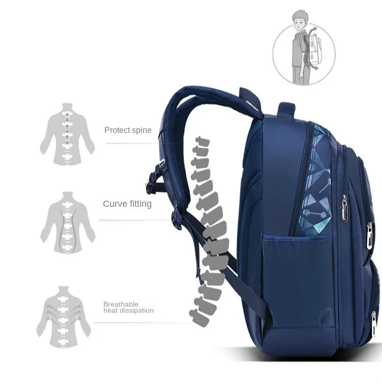 Waterproof Children School Bags for Boys Kids Backpack Primary Orthopedic School Backpacks Book Bags Schoolbag Mochila Infantil Don't Taxe That